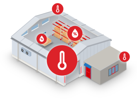 Supply Chain Monitoring Warehouse Temperature Mapping and Monitoring